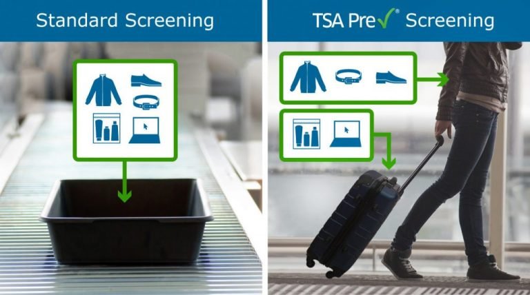 TSA accessibility tips